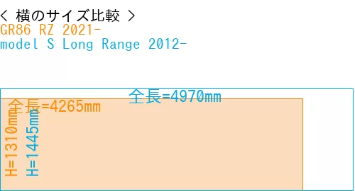 #GR86 RZ 2021- + model S Long Range 2012-